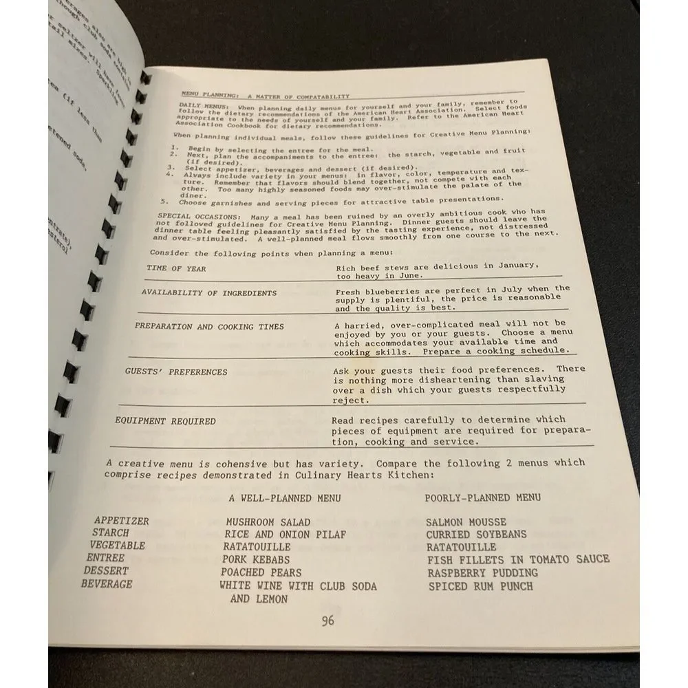 Culinary Hearts Kitchen Course Student‎ Reference Association Cookbook Recipe